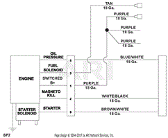 Wiring Diagram Cont.