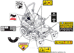 Parts List 9 - Decals - Safety