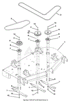 Deck, Belts, Blades And Spindles