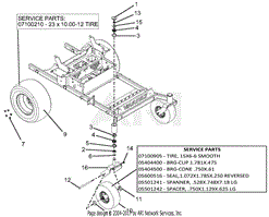 Casters And Tires