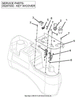 Control Panel - Non-EFI