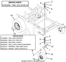 Casters And Tires - 52-Inch