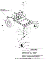 Casters And Tires