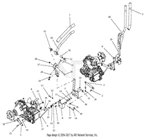 Steering Controls