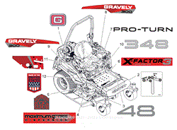 Parts List 10 - Decals - Style - 48 Inch