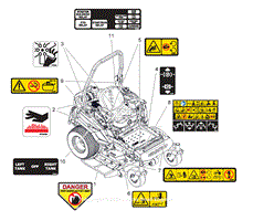 Parts List 9 - Decals - Safety