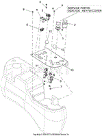 Control Panel Non-EFI