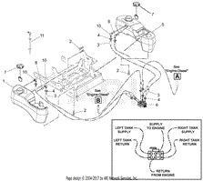 Diesel Fuel System