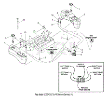 Diesel Fuel System