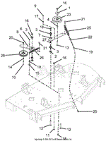 Idlers And Sheaves