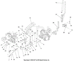 Steering Controls