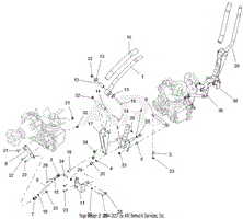 Steering Controls