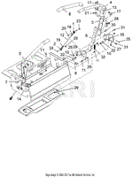 Drive Controls