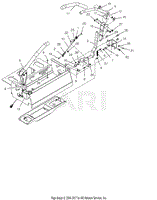 Drive Controls