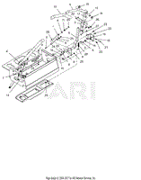 Drive Controls