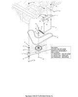 Transaxle Drive