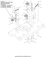 Idlers And Sheaves - 60&quot;