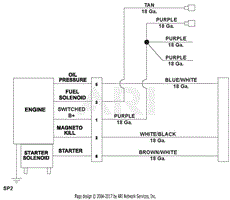 Wiring Diagram - EFI Engines