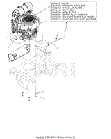 Engine - Kohler EFI ECV880