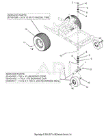 Wheels And Casters