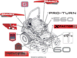 Parts List 10 - Decals - Style - 60 Inch