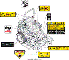 Parts List 8 - Decals - Safety