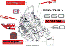 Parts List 9 - Decals - Style - 60 Inch