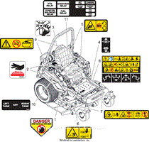 Parts List 8 - Decals - Safety