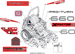 Parts List 9 - Decals - Style - 60 Inch