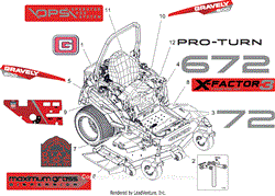 Parts List 9 - Decals - Style - 72 Inch