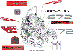 Parts List 9 - Decals - Style - 72 Inch