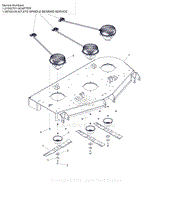 Parts List 10 - Deck, Blades And Spindle Motors - SD