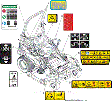 Parts List 8 - Decals - Safety - RD