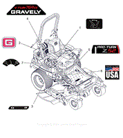 Parts List 9 - Decals - Style - 52 Inch