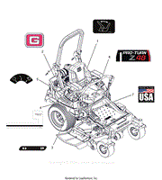 Parts List 9 - Decals - Style 48 Inch