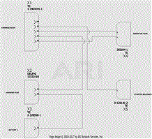 Wiring Diagram - Engine Jumper Harness