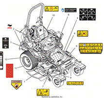 Parts List 10 - Decals - Safety