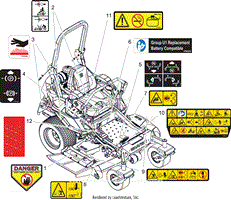 Parts List 10 - Decals - Safety