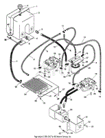 Hydraulic System