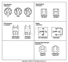 CONTINUITY DIAGRAMS