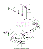 STEERING &amp; DIRECTION CONTROLS