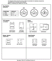 Continuity Diagram