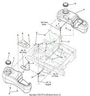 Fuel Tanks