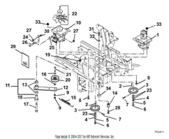 Hydrostatic Pumps And Idlers