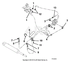 Hose Routing For Hydraulic Cylinder