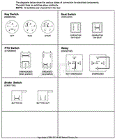 Continuity Diagram