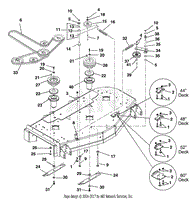 Belts, Spindles, Idlers And Blades