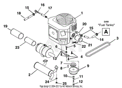 Engine And Clutch