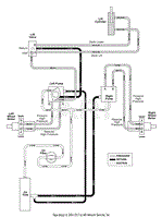 Hydraulic Diagram