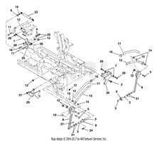 Steering Controls